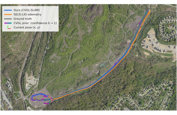 CVGL-SLAM: Satellite Imagery as an Absolute Constraint for Drift-Bounded SLAM