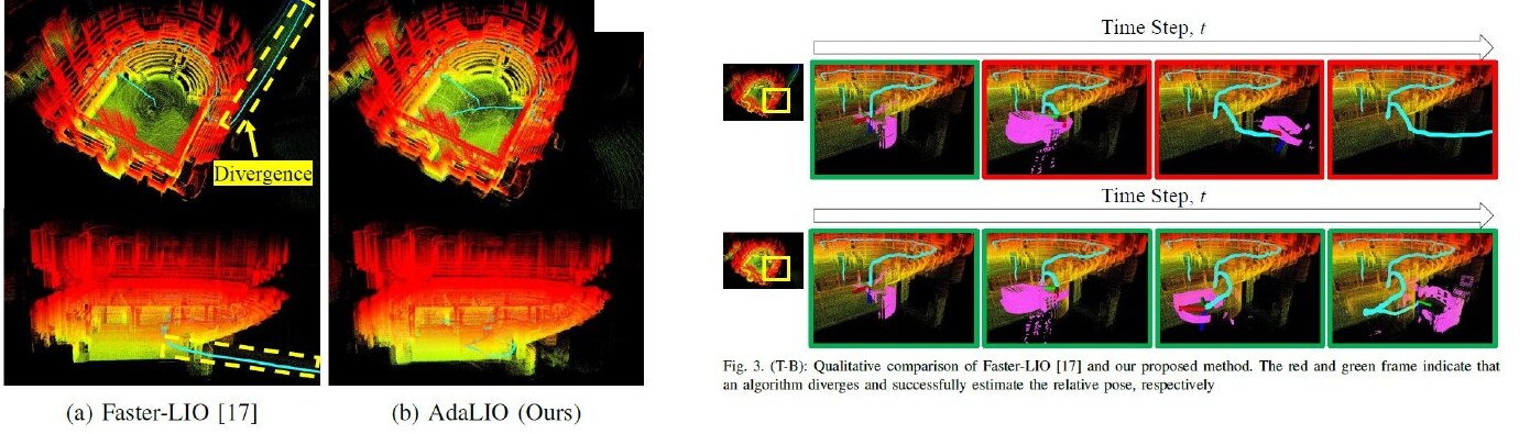 Faster-LIO diverges in a cramped space; AdaLIO does not.