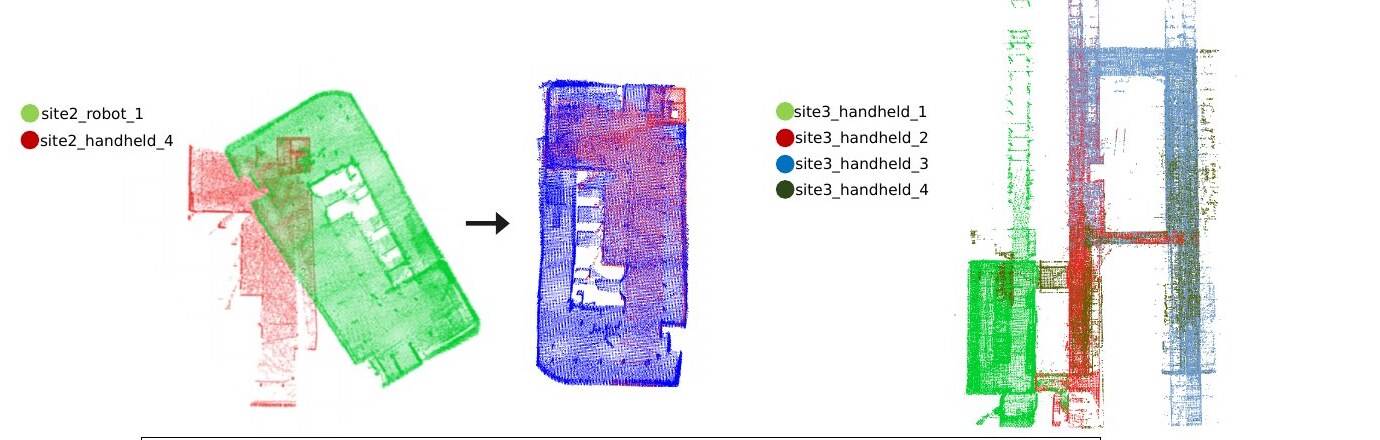 Multi-session maps: site 2 before and after alignment (left), four site-3 sessions (right).