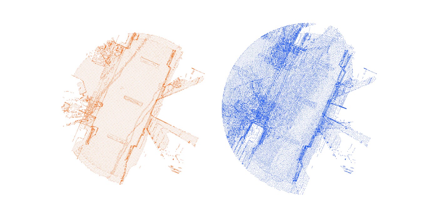 One scan (left) and the same scan densified (right).