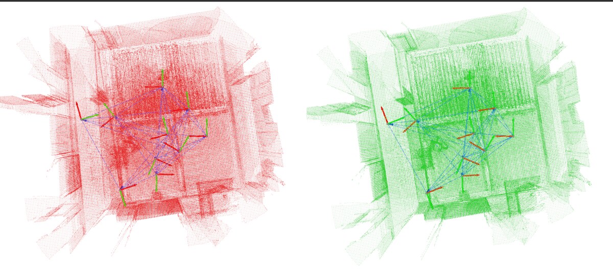 Before (red) and after (green) pose graph optimization.